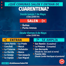 Para pasar de cuarentena a transición, la estrategia exige una ocupación de la uci a nivel regional menor o igual al 85% de las unidades disponibles hacia el norte de la región metropolitana, son 12 las comunas que se encuentran en confinamiento, ya sea en la totalidad del territorio o en su radio. Tvn Ø¯Ø± ØªÙˆÛŒÛŒØªØ± Via 24horastvn Para Tener En Cuenta Que Comunas Salen Y Entran De Cuarentena Chile Covid Coronavirus