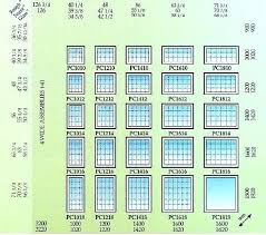 Vinyl Window Size Fabricplus Co