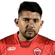 Boca Juniors » Player list