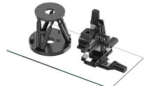 Image result for Multi-Axial System
