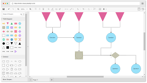 the total quality management tqm diagram is a kind of