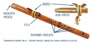 Dcm The Native American Flute Native American Flute Native American Flute Music Native American Music