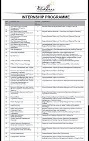 Tvet student internship programme 2021. Polokwane Municipality Internships 2020 In Polokwane Studentroom Co Za