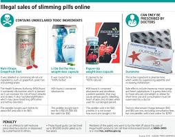 We did not find results for: Quick Fix For Weight Woes Online Don T Buy It Health News Top Stories The Straits Times