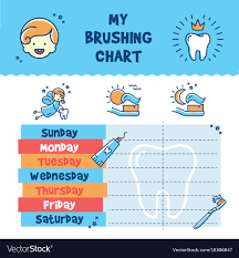 Teeth Brushing Incentive Chart Child Dental