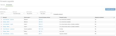 Cisco Meraki Firmware Faq Cisco Meraki