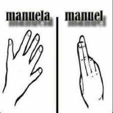 Image tagged with manuela, manuel, masturbacion