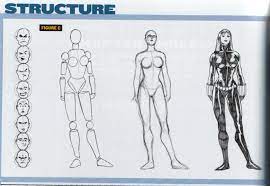 How To Draw Female Comic Characters According To Wizard Drawing Superheroes Comic Book Drawing Drawing Cartoon Characters