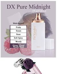 Sign in to check out. De Xandra Perfume Home Facebook