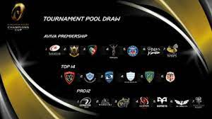 29 may 2021 rugby europe news. Les Poules De L European Rugby Champions Cup Pour La Saison 2014 2015 Le Rugbynistere
