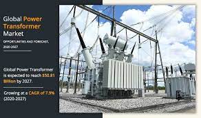 Dts is the manufacturer of cast resin dry type and oil type distribution and power transformers is established in industrial zone of diyarbakır in 2003.dts has a total 10.000m2 closed and open area. Power Transformer Market Size Share Analysis Growth Forecast 2027