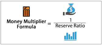 Money Multiplier Formula How To Money Multiplier With