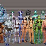 Wow Race Height Chart Height Chart Chart World Of Warcraft