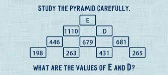 Read premise & clues carefully before solving. 8 Logic Puzzles That Will Leave You Scratching Your Head
