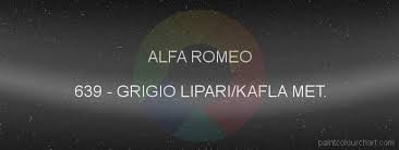 Image result for Grigio Lipari 2008 Alfa-Romeo