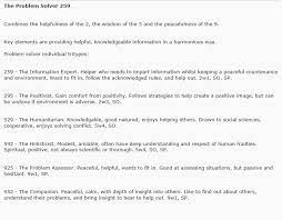 Pin On Society And Behaviors