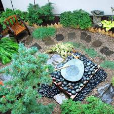 Pin On Gardening