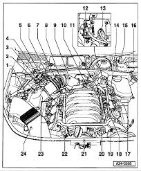 Today, this german company belongs to the car concern volkswagen. Audi A6 Engine Diagram Wiring Diagram Book Wet Sign Wet Sign Prolocoisoletremiti It