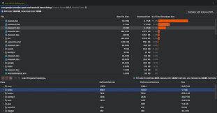 IntelliJ IDEA for Android – Download APK Java Molin App