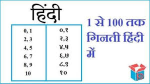 Pin By Mohammad Vasim On Amazing Facts Names Fun Facts Knowledge