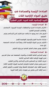 .وزارة الدفاع وزارة الداخلية وزارة التجارة وزارة التعليم العالي والبحث العلمي وزارة حقوق فلسطين فنزويلا فنلندا فيتنام فيجي قبرص قرغيزستان قطر قوقاز كازاخستان. ÙˆØ²Ø§Ø±Ø© Ø§Ù„ØªØ¹Ù„ÙŠÙ… Na Tviteru Ø£ØµØ¯Ø±Øª Ø¥Ø¯Ø§Ø±Ø© Ø´Ø¤ÙˆÙ† Ø§Ù„Ù…Ø¯Ø§Ø±Ø³ Ø§Ù„Ø®Ø§ØµØ© ÙÙŠ ÙˆØ²Ø§Ø±Ø© Ø§Ù„ØªØ¹Ù„ÙŠÙ… ÙˆØ§Ù„ØªØ¹Ù„ÙŠÙ… Ø§Ù„Ø¹Ø§Ù„ÙŠ Ø§Ù„Ø¯Ù„ÙŠÙ„ Ø§Ù„ØªØ¹Ø±ÙŠÙÙŠ Ø¨Ø¢Ù„ÙŠØ© ØªØ·Ø¨ÙŠÙ‚ Ø§Ù„Ù…ÙˆØ§Ø¯ Ø§Ù„Ø¥Ù„Ø²Ø§Ù…ÙŠØ© Ø§Ù„Ø«Ù„Ø§Ø« ÙÙŠ Ø§Ù„Ù…Ø¯Ø§Ø±Ø³ Ø§Ù„Ø®Ø§ØµØ© ÙˆØ³ÙŠØ§Ø³Ø© Ø§Ù„Ù…ØªØ§Ø¨Ø¹Ø© Ø§Ù„Ø§ÙƒØ§Ø¯ÙŠÙ…ÙŠØ© Ø§Ù„ØªØ±Ø¨ÙŠØ© Ø§Ù„Ø¥Ø³Ù„Ø§Ù…ÙŠØ© Ø§Ù„Ù„ØºØ© Ø§Ù„Ø¹Ø±Ø¨ÙŠØ©