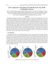 According To The Chart, Which Country Has The Comparative Advantage In Oil Production? Pdf The Comparative Advantage Of Crude Oil In The Top 10 Oil Producing Countries