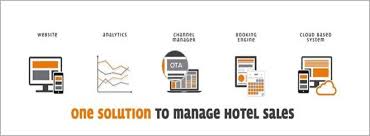 Features To Look For In A Channel Manager Management Revenue Management Online Travel Agency