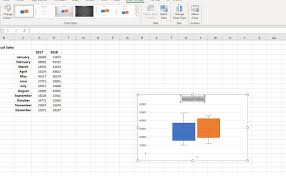 How To Make A Box And Whisker Plot In Excel