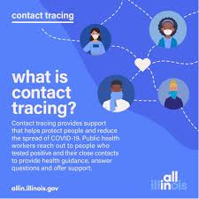 Digital contact tracing is a method of contact tracing relying on tracking systems, most often based on mobile devices, to determine contact between an infected patient and a user. Idph On Twitter When You Help A Contact Tracer You Help Prevent The Spread Of Covid 19 In Your Community Answer The Call And Help Save Lives Https T Co Gn5ed8ympi