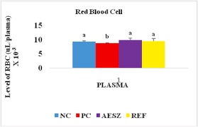 Image result for Scorodophloeus