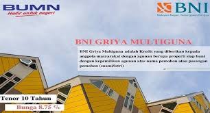 Maka anda diharuskan untuk apply kredit bulanan secara offline yang mana anda harus di survei terlebih dahulu. 36 Pinjaman Bank Bri Agunan Sertifikat Tanah Images 2021