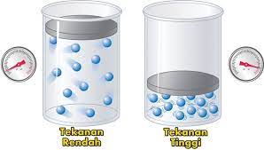 Learning port interactive (lpi) merupakan portal pembelajaran yang dibina selaras dengan keperluan silibus pelajar tahun 1 hingga tingkatan 5. Sains Bab 6 Tingkatan 2