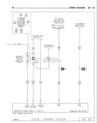 Figure a figure b 1965 chevy ii wiring diagram: Engine Compartment Wiring Diagrams Dodge Diesel Diesel Truck Resource Forums