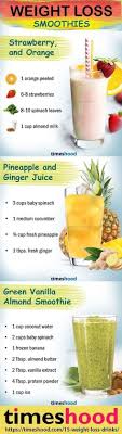 10 Easy Recipes For Breakfast Smoothies You Can Use Your Favorite Fruits Or Vegetables Or Whatever That Jus Detoks Minuman Penurun Berat Badan Smoothie Sehat
