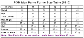 Mens Forms