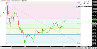 سهم الراجحي ي حقق 24 ربح الاستثمار في أسواق الأسهم السعودية إن في ذلك لآية المتداول العربي