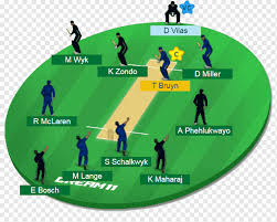 Sri Lanka national cricket team India ...
