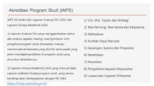 Borang akreditasi 9 standar 2019. Instrumen Akreditasi 2019 Program Studi Berbasis Outcome Iaps 4 0 Ppt Download