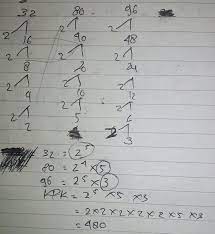 Jul 10, 2018 · kelipatan dari 2 = 2, 4, 6, 8, 10, 12, 14, 16, 18, 20….dst sampai tak terhingga. Kpk Dari 32 80 Dan 96 Adalah Brainly Co Id