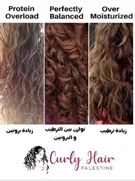 شعر كيرلي طبيعي للي بنات كرتون. Curly Girl Syria Posts Facebook