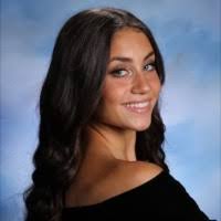 41000+ "Giordano" profiles