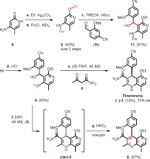 Image result for Finerenone