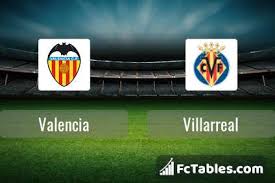 Here you can easy to compare statistics for both teams. Valencia Vs Villarreal H2h 5 Mar 2021 Head To Head Stats Prediction