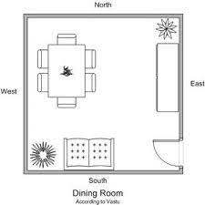 Step by step dining table vastu ideas. Dining Room Decoration Dining Room Vastu