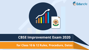 Home » full forms » educational full forms. Icse Vs Cbse Choose The Right Board Of Education For Your Child