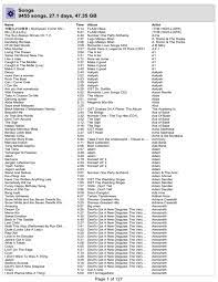 Find the best information and most relevant links on all topics related tothis domain may be for sale! Songs 9455 Songs 27 1 Days 47 35 Gb