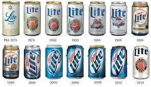 Miller Lite Tastes Success Again Miller Beer Miller Lite Beer