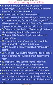 Paradise Lost By John Milton Summary Paradise Lost Book Paradise Lost Book 1 English Literature Notes