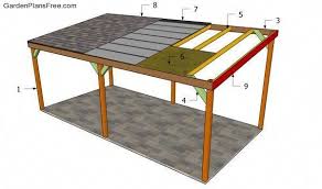 Choose from 435 standard models or design your own. 16 Sublime Wood Working Patterns Ideas Carport Plans Building A Carport Wooden Carports
