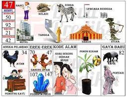 Maybe you would like to learn more about one of these? 39 Ide Tafsir Mimpi Tafsir Mimpi Buku Gambar Buku